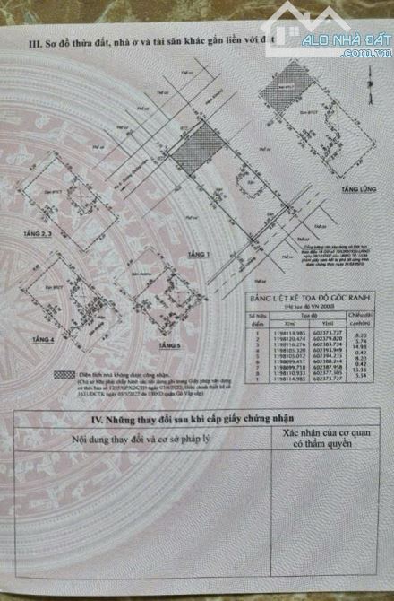 Gò Vấp, P5, HXH 8m Dương Quảng Hàm. Bán tòa 30 CHDV, HĐT khoán 115tr/th. Giá 26 tỷ - 2