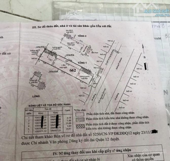 Bán nhà mặt tiền Trần Thị Bảy (HT13 cũ) DT 5.8 x25m trệt lầu đang cho thuê 15 tr/ th, giá - 1