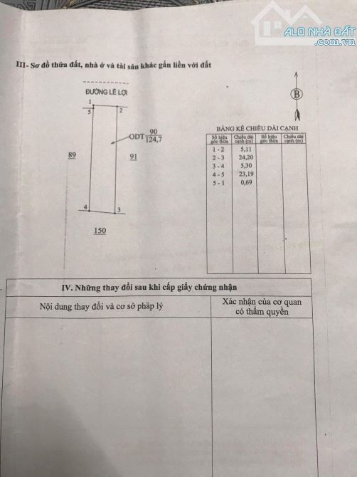 Bán nhà mặt tiền Lê Lợi gần Quang Trung TP Quảng Ngãi - 1