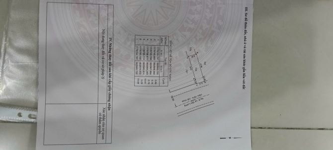 Đất thổ cư KDC hiện hữu, đường 20m. 5,2*18, nở hậu. 3,8 tỷ quá rẻ đẹp. - 1