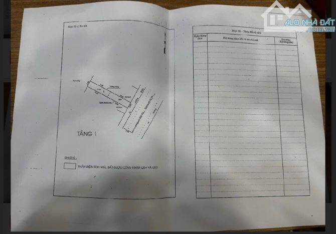 Bán Nhà Mặt Tiền Hiệp Thành 13, Quận 12 ,660m Giá 44 Tỷ thu nhập 150 triệu tháng - 4