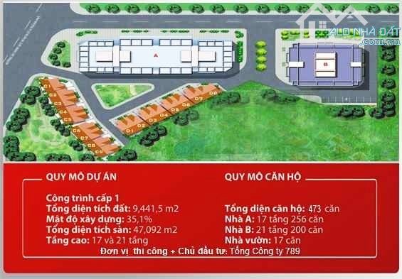 Căn hộ Chung cư 789 BQP Mỹ Đình - Nơi an ninh, an sinh - Tiện ích ngập tràn - Lô góc - 108 - 4