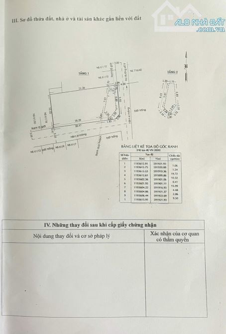 BÁN NHÀ BÌNH TÂN, NGAY TRƯỜNG TIỂU HỌC KIM ĐỒNG, LIÊN KHU 4-5 - 6