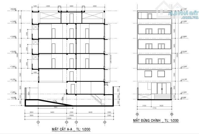 BÁN ĐẤT NGANG 8 MÉT - XÂY HẦM - 6 TẦNG - KHU HUY HOÀNG, THẠNH MỸ LỢI, QUẬN 2 - 1