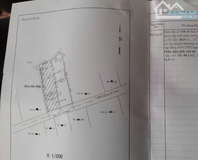 Quạn 8- 45m2 -shr vuông vức giá chỉ nhỉnh 2 tỷ... - 1