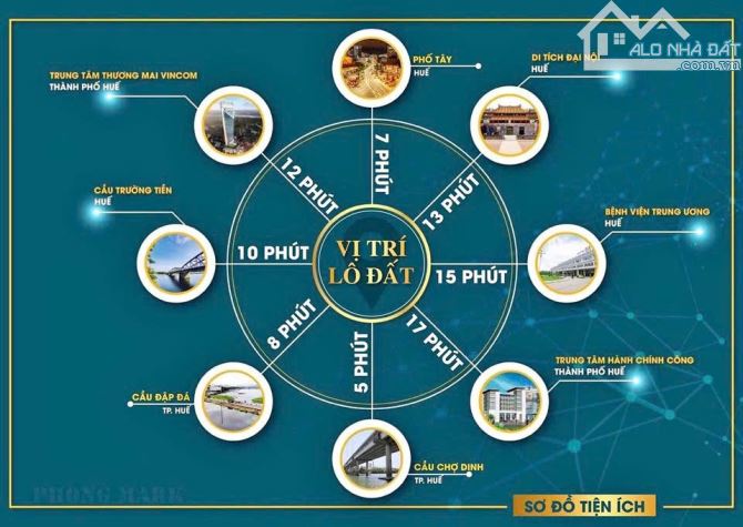 🏡Bán Đất Kiệt La Ỷ 📥 DT 140m2-5m - 2