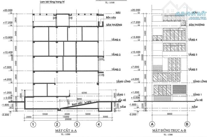 BÁN ĐẤT KHU HUY HOÀNG - THẠNH MỸ LỢI, QUẬN 2 - XÂY CAO TẦNG - 160m2 ( 8x20 ) - 25.6 Tỷ - 4