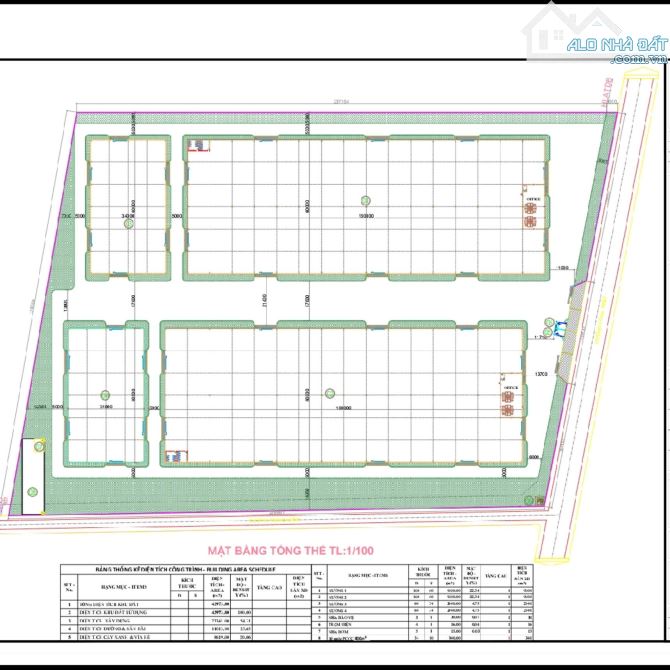 Cho thuê hoặc bán đất SKC Phú Giáo