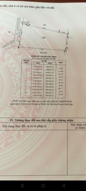 CHỦ CẦN BÁN GẤP LÔ ĐẤT CHỒNG LÚA BÌNH CHÁNH KHU CÔNG NGHIỆP VĨNH LỘC A DIỆN TÍCH 3.362.5M2