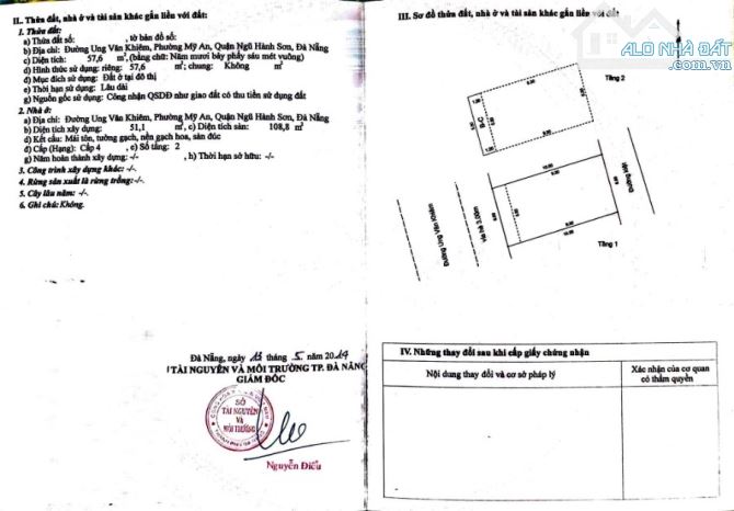 ⭐⭐⭐ BÁN NHÀ 2 TẦNG UNG VĂN KHIÊM 57,6M2 GIÁ 6,5 TỶ