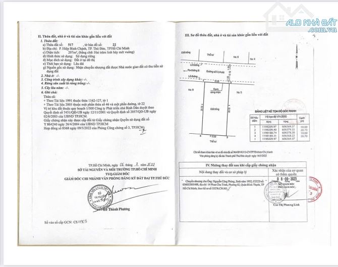 Đất 8x15 góc 2 mặt tiền, khu bên sông đường 23, p.Hiệp Bình Chánh