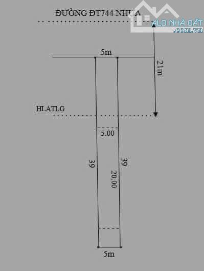 ĐẤT NỀN THỔ CƯ - DT 744 - ĐỊNH AN - DẦU TIẾNG - BÌNH DƯƠNG - 3