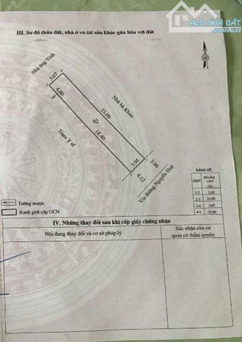 Bán nhà mặt tiền đường Nguyễn Huệ vị trí gần quảng trường