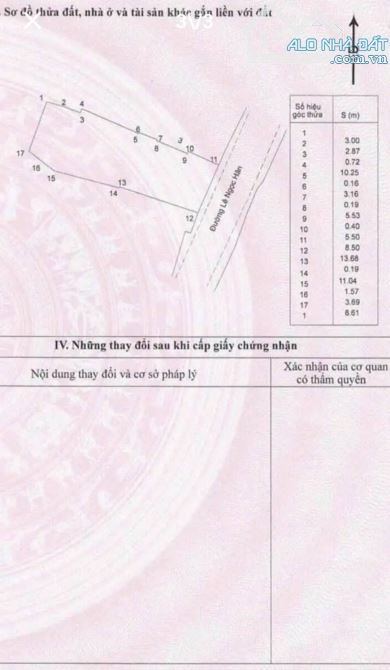 BÁN ĐẤT MẶT TIỀN TRẦN PHÚ - BÃI DÂU VŨNG TÀU.  GIÁ 76 TỶ - 6