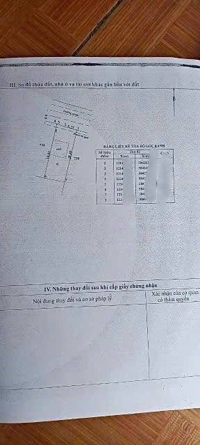 Chủ Ngộp Bán nhanh Căn nhà ở Tỉnh lộ 8 Củ Chi 175m2 SỔ HỒNG RIÊNG 750triệu Bao phí Thuế - 9