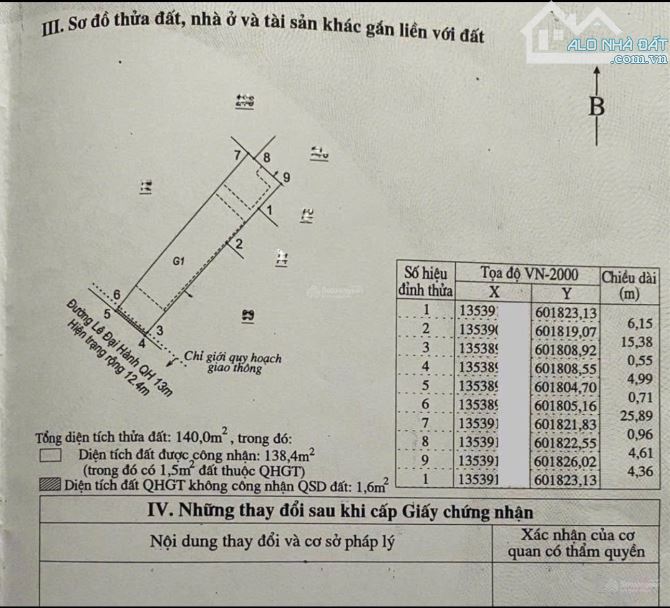 Bán Đất Mặt Tiền Kinh Doanh Lê Đại Hành - Tân Tiến - TP Nha Trang  - Diện tích : 140m2 - 1