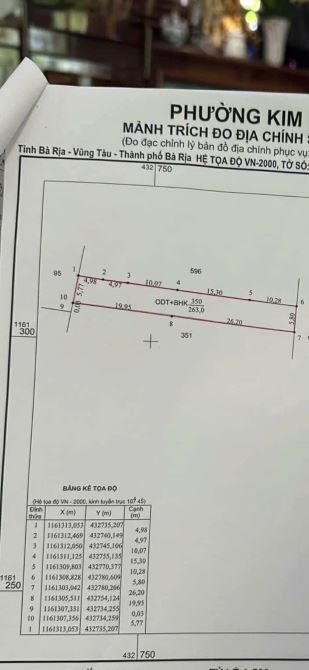 KHU DÂN CƯ PHƯỜNG KIM DINH, THÀNH PHỐ BÀ RỊA, Diện tích: 5,5x46 . giá 2 tỷ 250 triệu - 3