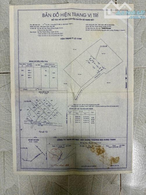 ✨ Lô Thổ Cư Góc 2 Mặt Tiền thông thoáng: 8x20m (100m2 ONT) đường rộng xe tải chạy - 2.8 Tỷ - 8