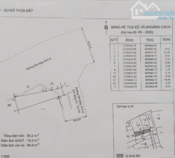 Hiếm: bán miếng đất đẹp đường oto gần Mường Thanh Ba Làng, cách biển 200m,dt 85m, giá3,1ty - 5