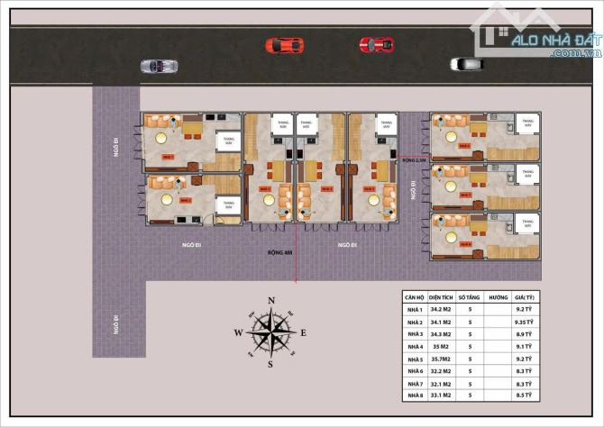 BÁN 8 CĂN NHÀ Ô TÔ ĐỖ CỔNG, NGÕ THÔNG, KHU  THANH NHÀN, 35M2, THANG MÁY GIÁ NHỈNH 8 TỶ - 5