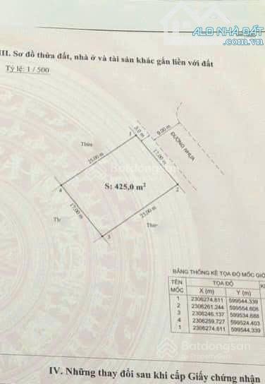 Bán lô đất DT 425m2 tuyến 2 đường Lê Hồng Phong, Hải An, HP. Giá 55 tỷ. LH Em Phương