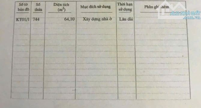 Bán Đất Mặt Tiền Sơn 5. Hòa Cường Hải Châu. S= 64m2 giá: 3.9 tỷ - 2