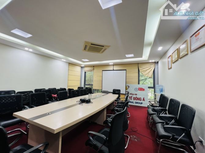 Bán Building mặt phố trung tâm Thanh Xuân 113m2 8 tầng mt 6.4m view hiếm - 2