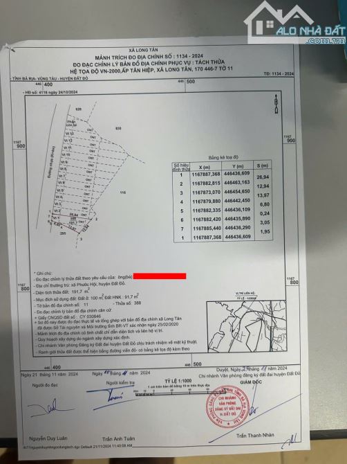 Sở hữu ngay sỉ 14 nền đất ngay Núi Thơm - Long Tân - Long Đất - BRVT - 3