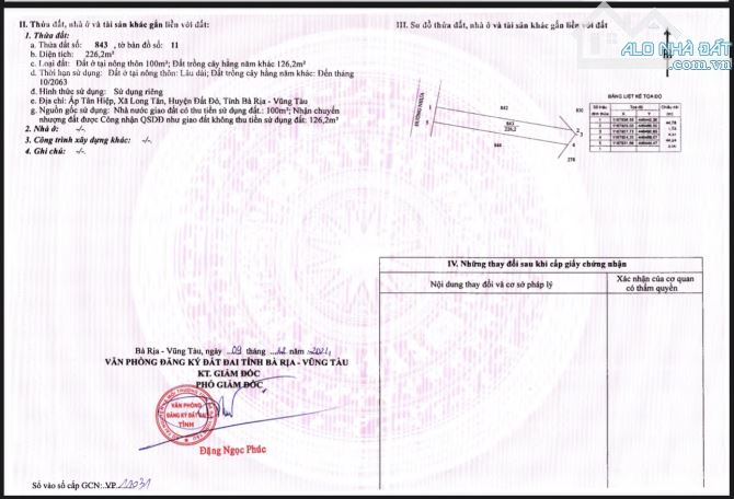 Sở hữu ngay sỉ 14 nền đất ngay Núi Thơm - Long Tân - Long Đất - BRVT - 4