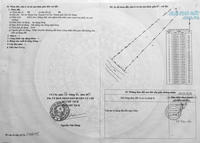 Chủ gửi bán đất mặt tiền Kênh Đức Lập diện tích 6.452m2 đường xe tải 10T xã An Nhơn Tây - 4