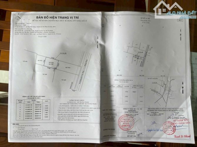 Bán đất thổ cư mt đường nhựa gần Xuyên Á, kcn tân Phú Trung - 1