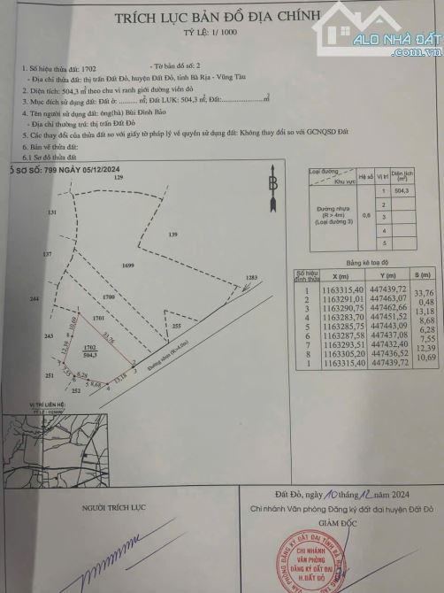 504m Đất Phủ Hồng Thị Trấn Đất Đỏ Đường Nhựa Gần Tỉnh Lộ 52 Giá 1 tỷ 3 - 2