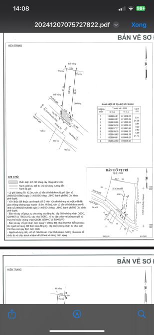 Đất mặt tiền hẻm 79 đường thông phường phước long B,Q9 giá nhỉnh 7 tỷ - 5