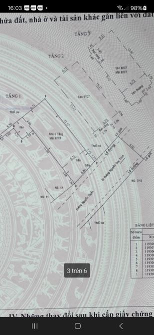 Bán nhà mặt tiền Nguyễn Tuyển Bình Trưng Tây Tp Thủ Đức giá 23 tỷ - 1