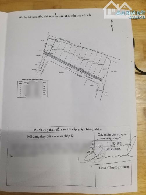 Bán đất hẻm xe hơi đường 11 phường Cát Lái Tp Thủ Đức giá 5,5 tỷ - 2