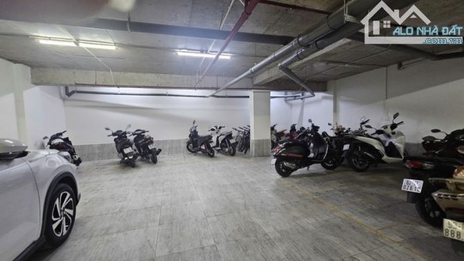 SIÊU PHẨM CHDV 320M² GÒ VẤP – 7 TẦNG, DOANH THU 3 TỶ/NĂM, CHỈ 59.5 TỶ - 3