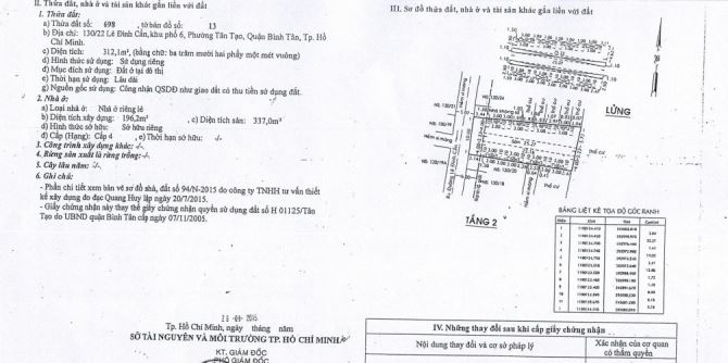 Ngộp bán gâp dãy trọ 16 phòng khu dân cư hẻm nhựa thông Lê Đình Cẩn giá tốt - 2