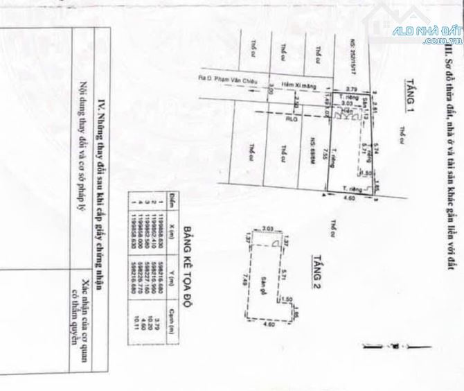 NHANH MỚI KỊP - PHƯỜNG 9 -GÒ VẤP !! 4,25 TỶ - 43M2 X 2 TẦNG ĐÚC - 3 PHÒNG - KO QH KO LG - 2