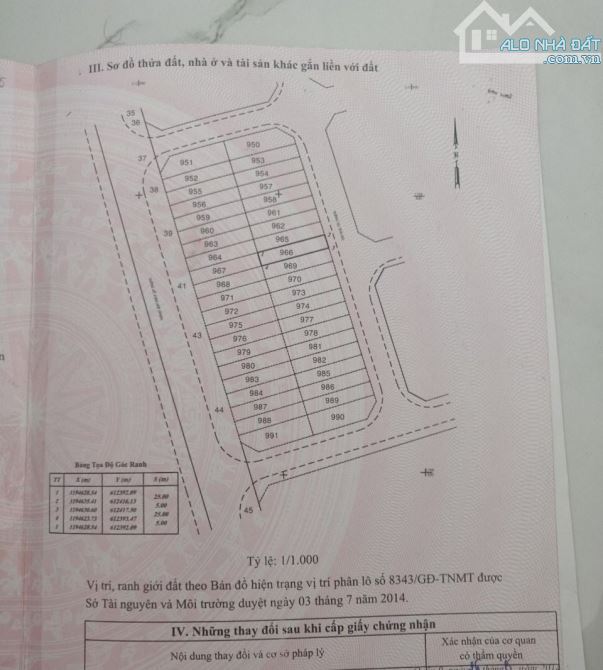 Bán đất Hoàng Anh Minh Tuấn đường Đỗ Xuân Hợp Phước Long B Quận 9 cũ (125m2) 130 tr/m2 - 6