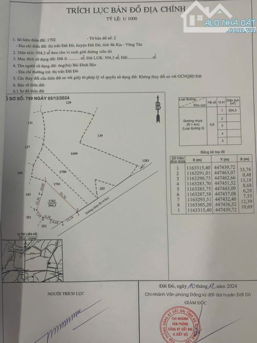 Siêu rẻ - 500m2 (13x33) đường nhựa thị trấn Đất Đỏ. Chỉ 1 tỷ 300