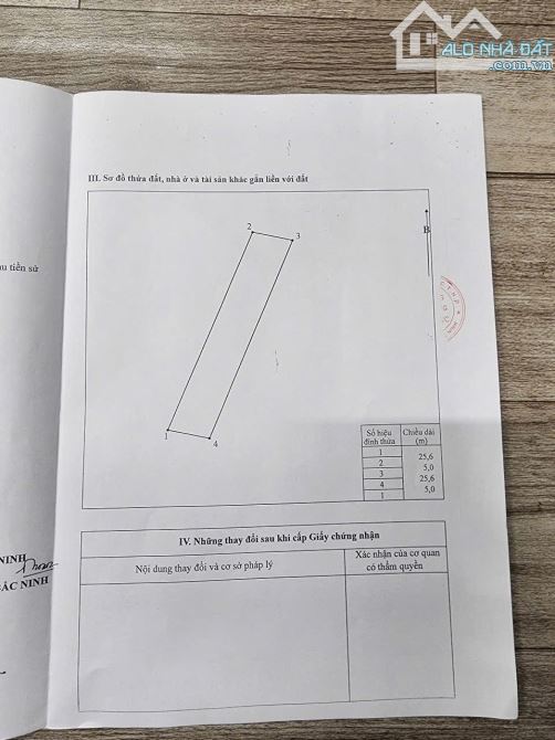 BÁN LÔ ĐẤT NỀN GẦN TRƯỜNG THPT QUẾ VÕ 3  & UBND  XÃ MỘ ĐẠO -TX QUẾ Võ - 3