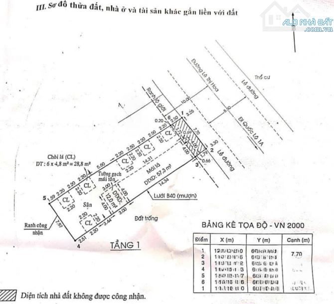 Bán Mặt Bằng KD Mặt Tiền Lê Thị Hoa Bình Chiểu 220M2 Ngang Khủng 8m Giá 14 Tỷ 800 - 1