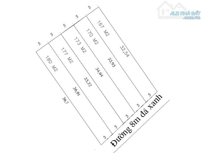 ✅ Bán 5 lô F0 đất thổ mặt tiền đá xanh 8m thuộc Ấp 1, Hướng Thọ Phú, TP Tân An _ 5 x 35m2 - 5