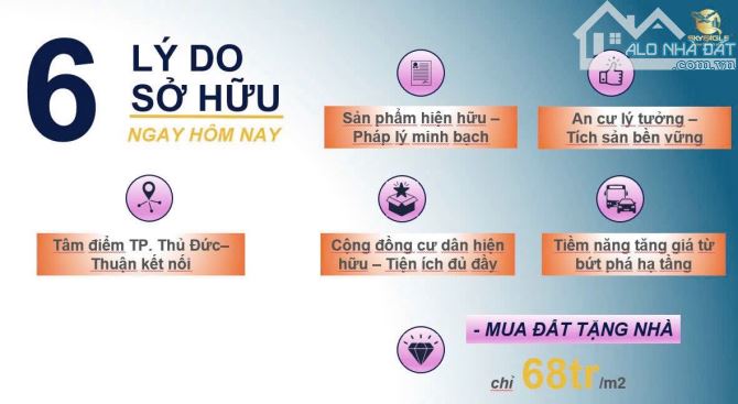 💥 NHÀ PHỐ ĐÔNG TĂNG LONG – ĐẦU TƯ AN TOÀN, AN CƯ LÝ TƯỞNG CHỈ TỪ 68 TRIỆU/M² - 7