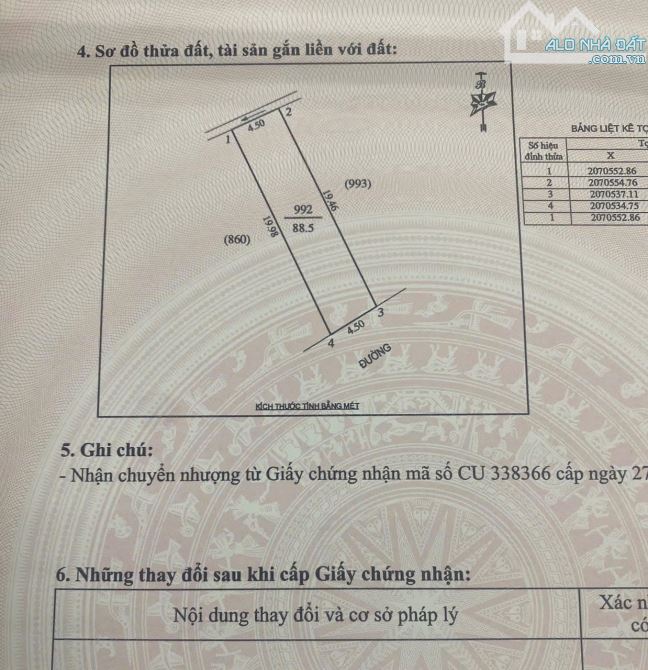 Bán lô mặt đường 35m, khu đấu giá Xóm Nghi Phú