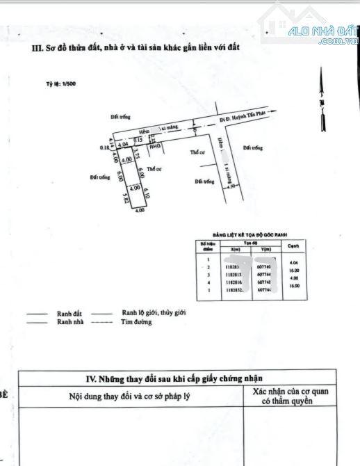 Hẻm xe hơi 4x16m thổ cư 64m2 hẻm oto thông thị trấn Nhà Bè - 4