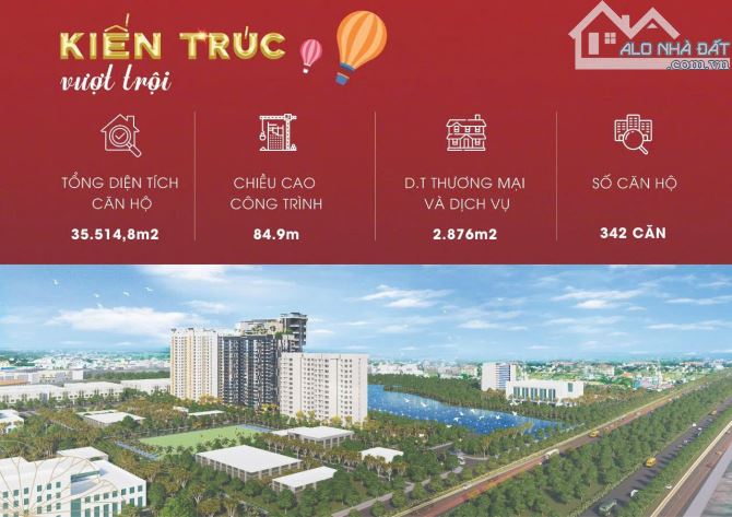 🌟 CĂN HỘ CAO CẤP TERRA LUXURY– MUA Ở GIÁ HỜI ĐẦU TƯ CÓ LỜI 🌟 - 1