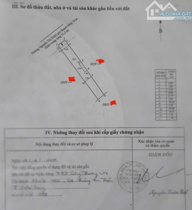 Bán đất tặng nhà cấp 4 mặt tiền đường Nguyễn Thị Định phường Phước Long -tp Nha Trang - 6