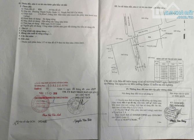 Đât thổ cư 150m2, thạnh xuân 48, giá 5.5 tỷ - 2