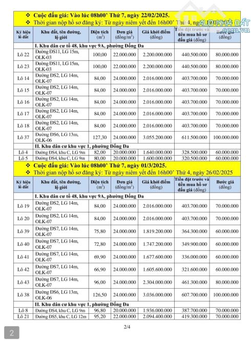 CHUẨN BỊ RA 31 LÔ ĐẤT ĐẤU GIÁ KHU QUY HOẠCH DÂN CƯ  CẦU HUỲNH TẤN PHÁT PHƯỜNG ĐỐNG ĐA THÀN - 4